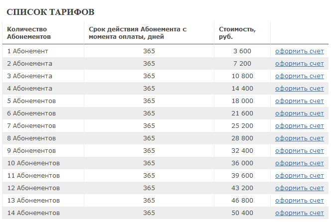 Тарифы